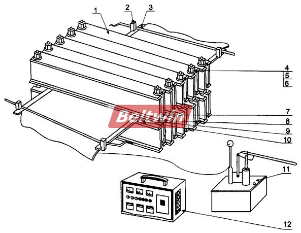 Heavy Duty Sectional Hot Vulcanizing Press with Water Cooling System