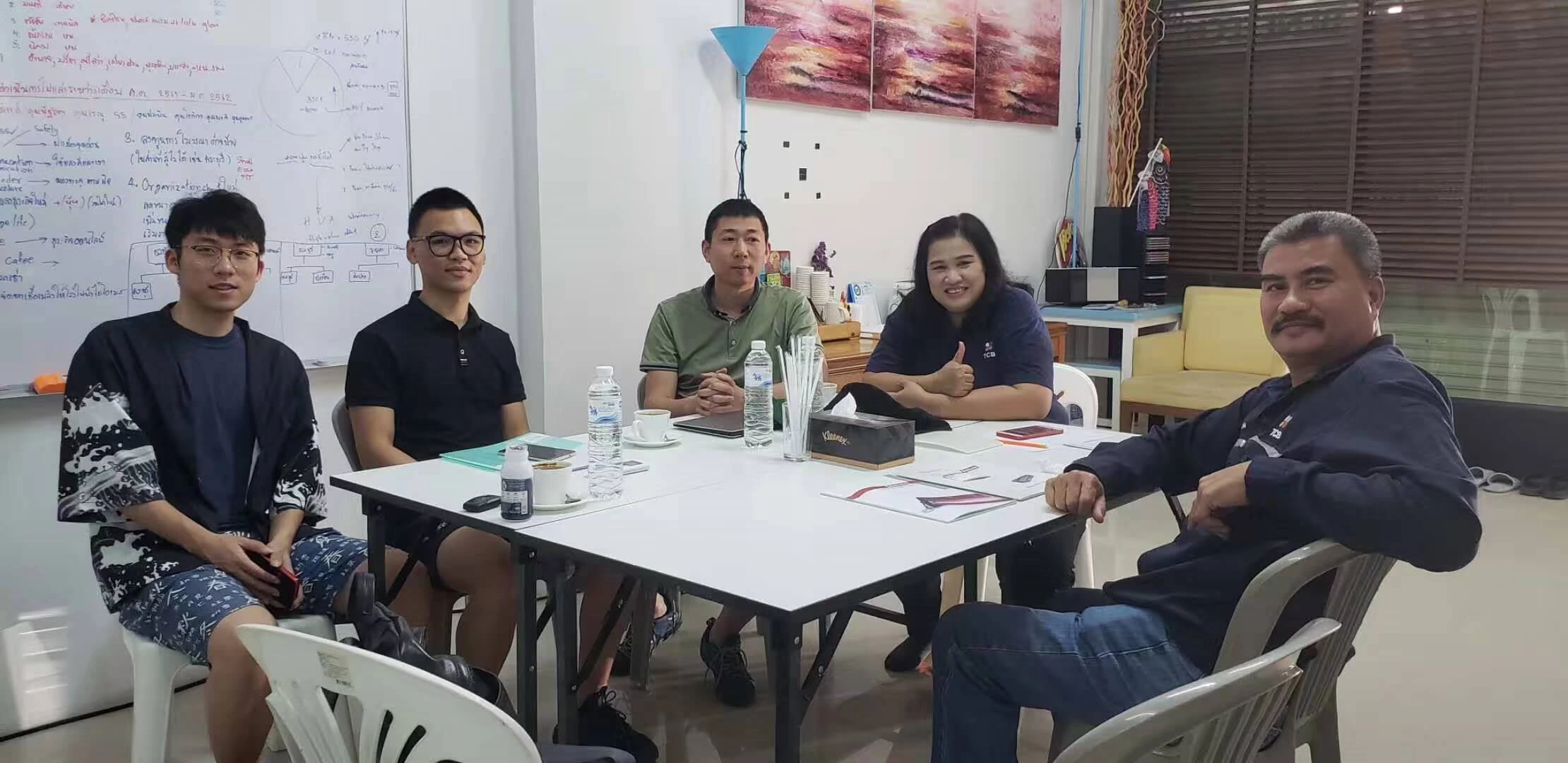 Thailand Trip 2019: Day 8