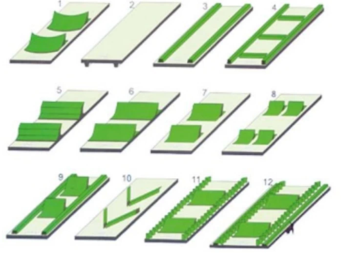 PVC/PU Cleat /Sidewall /Guide