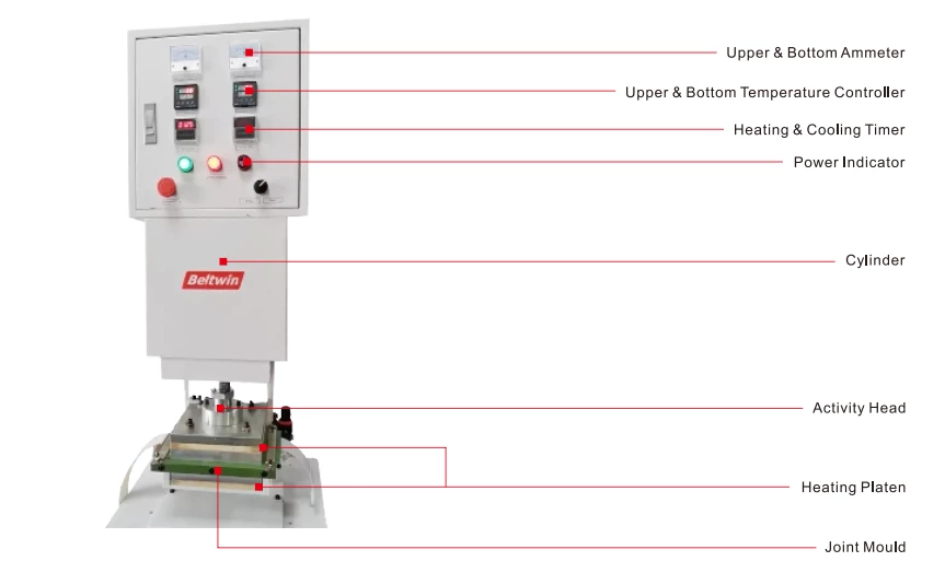 Beltwin High qulity PU Timing Belt  Jointing Machine  PC100T-200T