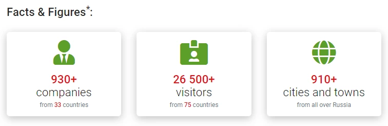 Let’s meet at the AGROPRODMASH in Russia